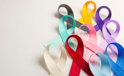 Cancer Awareness Ribbons Cancer Awareness Ribbons